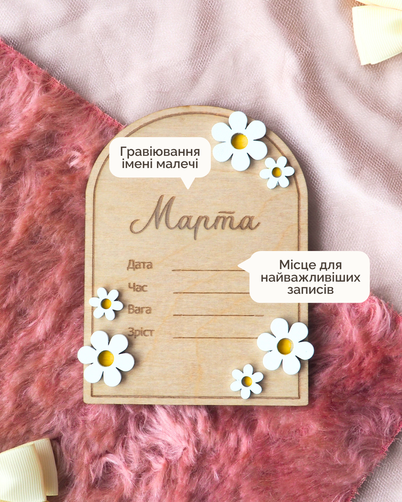 Кастомна Метрика | Арка