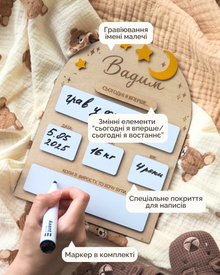 "Сьогодні я вперше..." Табличка | Зорі