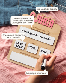 "Сьогодні я вперше..." Табличка | Мінімалізм